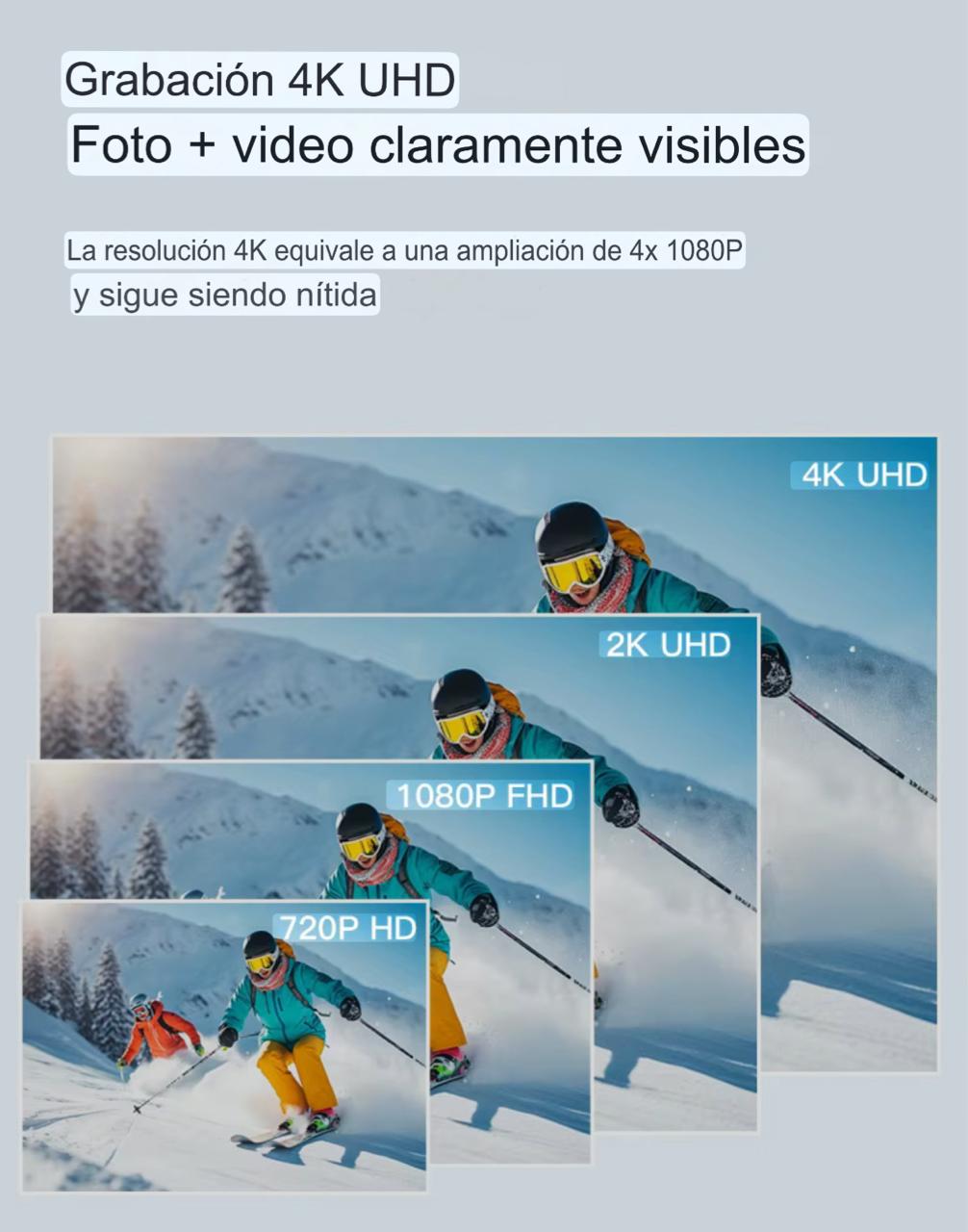 Cámara de acción 4K tipo pulgar ultraportátil