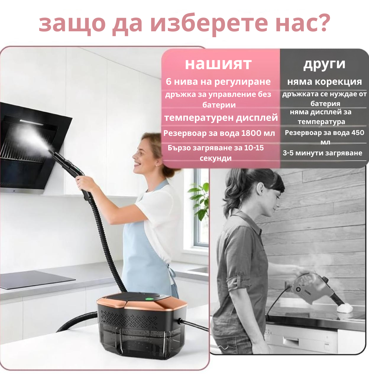 Парочистител с високо налягане 2500 W: Мощно почистване на множество повърхности за кола, кухня и дом.